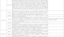 易经网友爆料视频大全最新,网友爆料视频大全，揭开神秘面纱